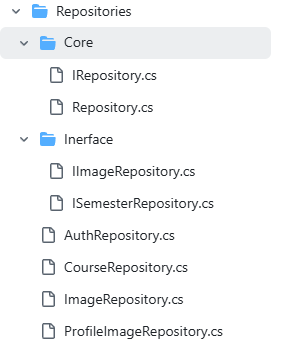 Repository repository